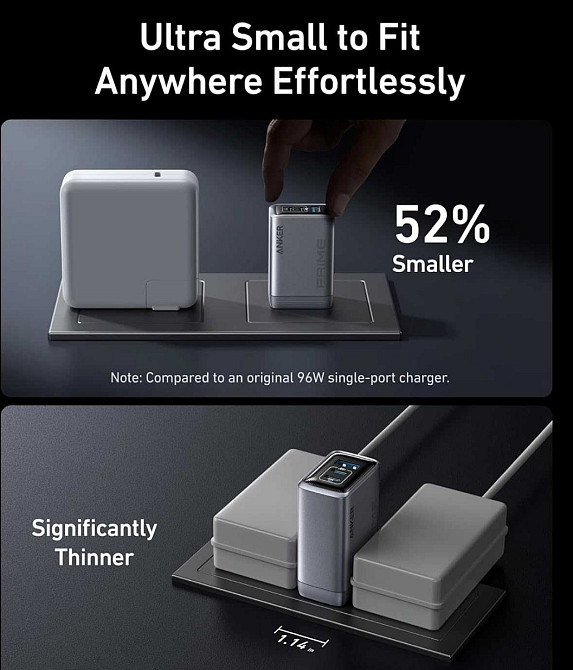 Anker Prime 100W Зарядное устройство. Киев - изображение 6