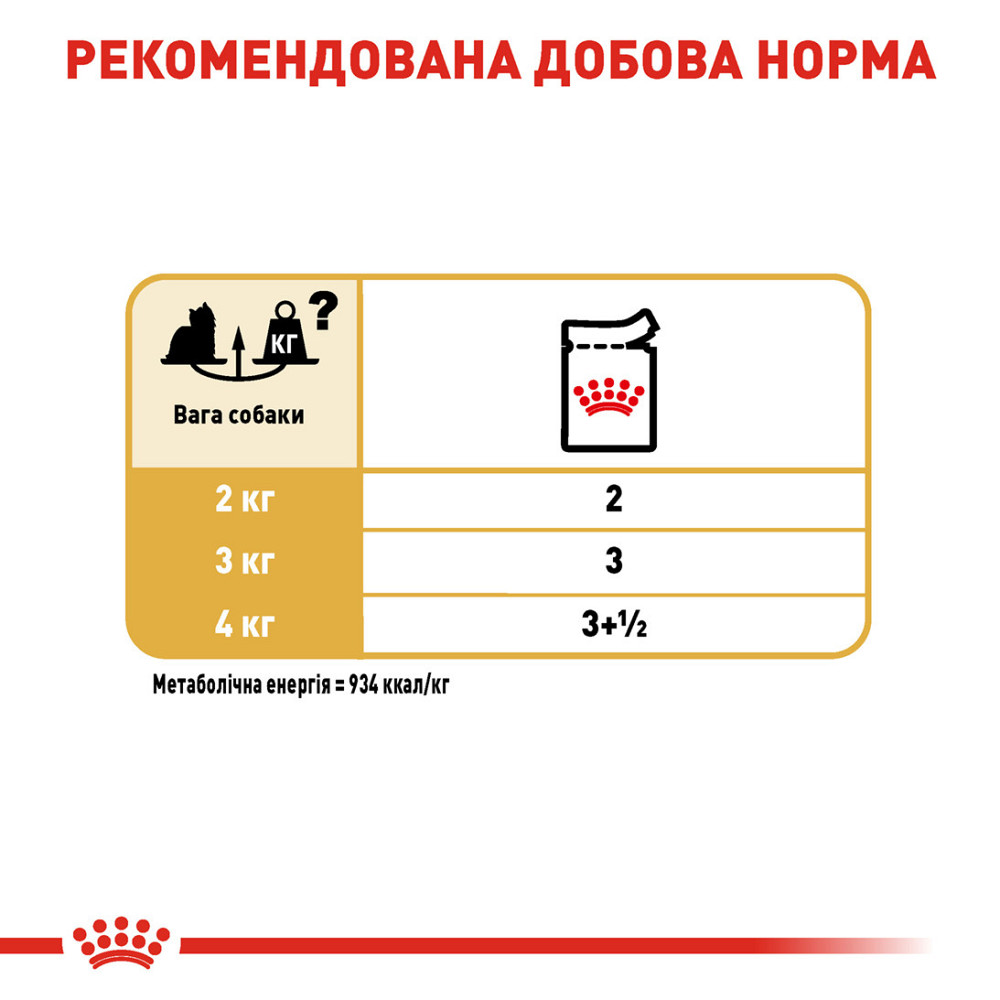 Вологий корм для дорослих собак Йоркшир-тер'єр ROYAL CANIN YORKSHIRE ADULT 0.085 кг Київ - фото 7