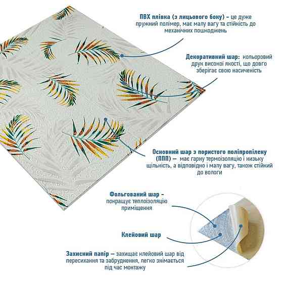 Панель стеновая 3D 680х670х4мм Папоротник на бежевом фоне (D) SW-00001983 Днепр