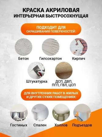 Фарба акрилова водно-дисперсійна Біла для внутрішніх робіт стін стелі інтер'єрна емульсійна LOTUS 3 л Харків