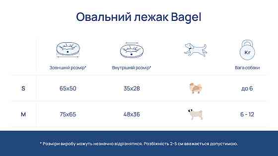 Лежанка для собак і котів овальна Harley and Cho, круглий лежак для тварин Bagel Pink Одеса