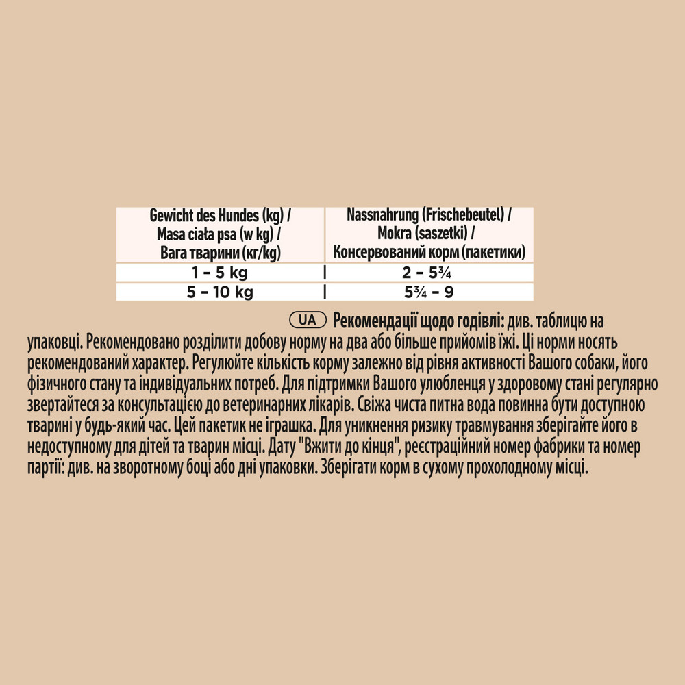 Влажный корм PURINA ONE Mini/Small Sensitive для взрослых собак мелких пород, с чувствительным пищеварением, с лососем, рисом и морковью, 85 г Киев - изображение 5