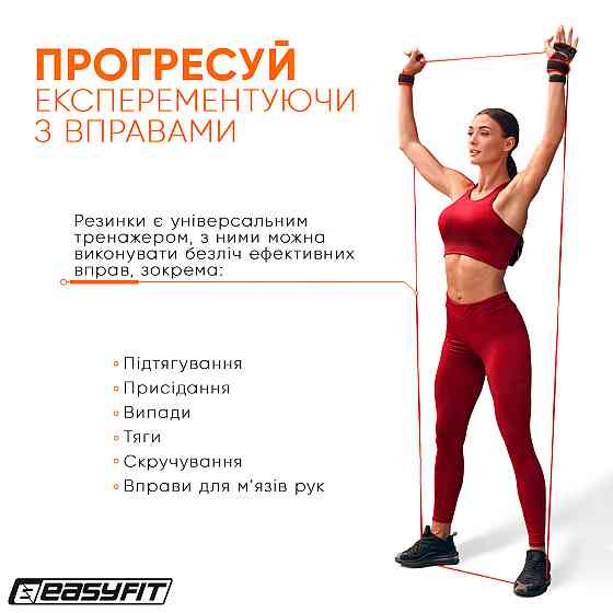 EasyFit Гумова петля EasyFit 2-15 кг червона Коломыя