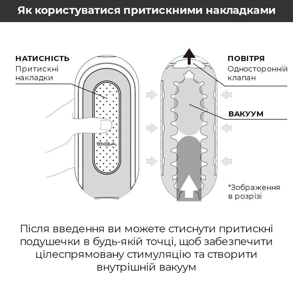 Мастурбатор Tenga Flip Zero White, изменяемая интенсивность стимуляции, раскладной Sex Aura Киев - изображение 8