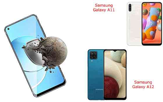 Захисне скло DefenzoGlass для Samsung Galaxy A05, Galaxy A05s – подвійна міцність Київ