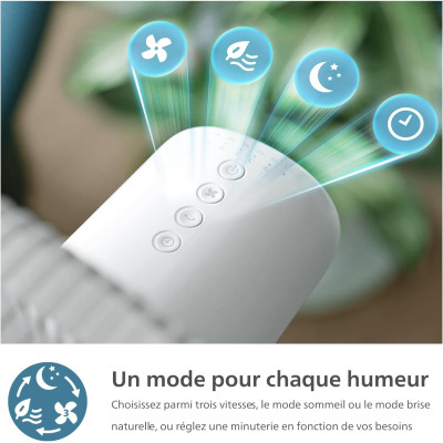 Вентилятор Philips CX2550/00 Винница - изображение 7