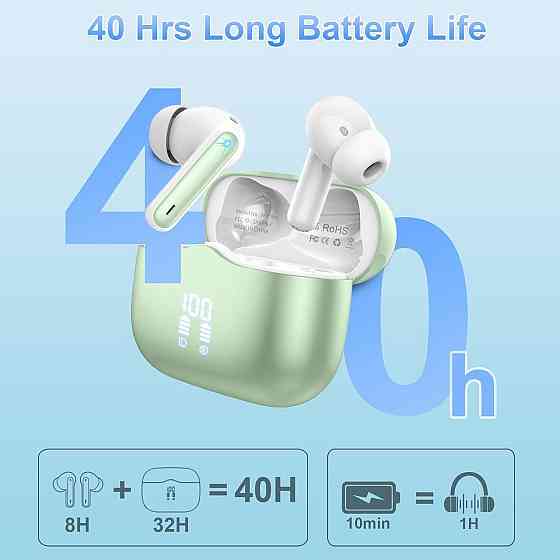 Беспроводные наушники Xinwld A97 Pro Bluetooth 5.3, 4 ENC-микрофона, 40 часов, LED, USB-C, IPX7, Grassgreen Киев
