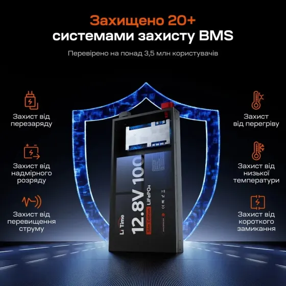 Акумуляторна батарея літій-залізо-фосфатна 12.8В 100А*год LiFePO4 LiTime Slim 12V100-100-SLIM-LTCP-4-SE100 ультратонка (44-00531) Київ