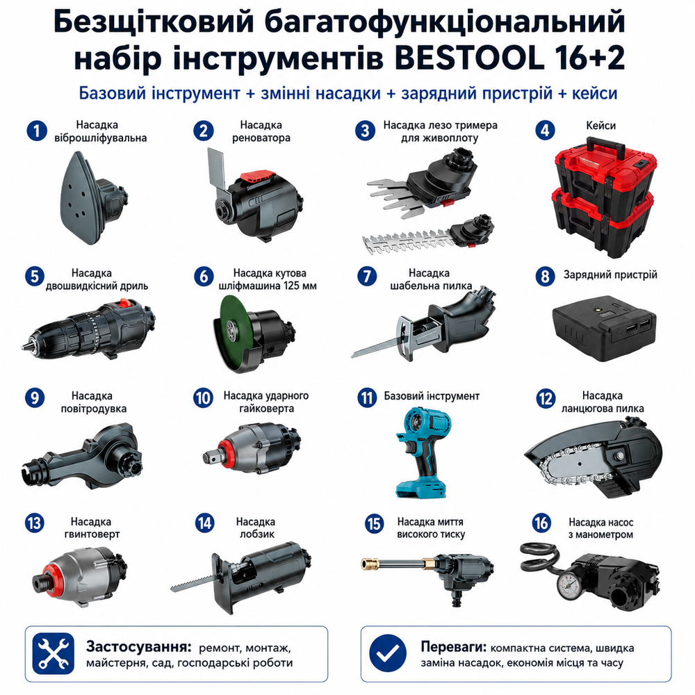 Набір електричних інструментів 16+2 набір інструменту (453432196) Київ - фото 9