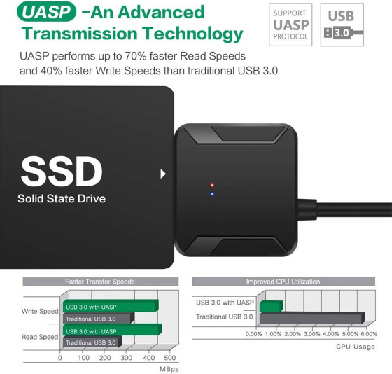 Адаптер SATA - USB 3.0 з блоком живлення Луцьк