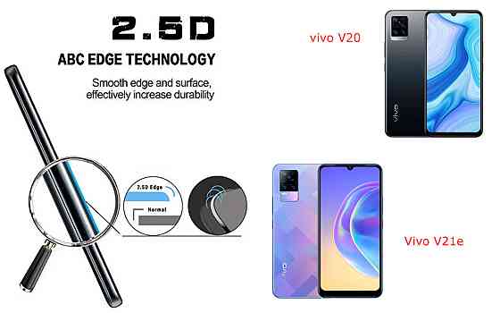 Захисне скло ArmorGlass для vivo V20, Vivo V21e – стійке до подряпин та ударів Київ