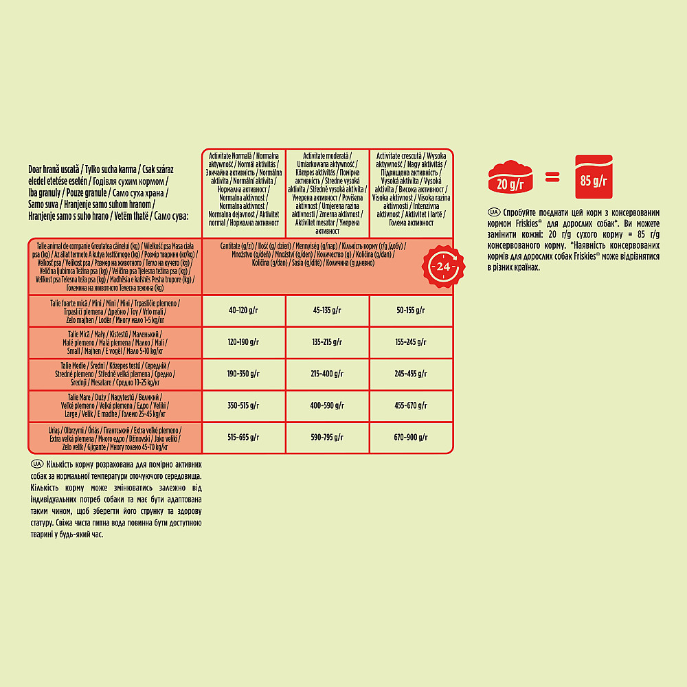Сухой корм FRISKIES Active для взрослых собак с повышенной активностью, с говядиной, 10 кг Киев - изображение 7