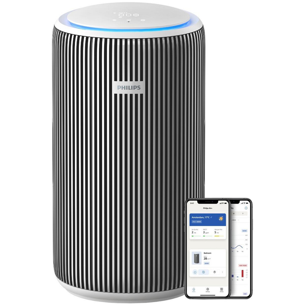 Очисник повітря Philips AC3220/10 очищувач повітря Харьков - изображение 15
