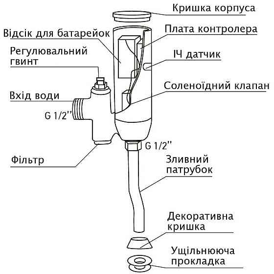 Кран змивний для пісуару HOTEC 19.201-DC (6V) сенсорний Зовнішє підключення Луцк