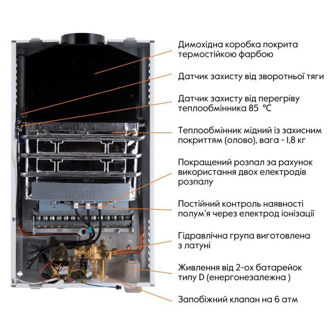 Газова колонка димохідна Thermo Alliance JSD20-10CLM, 10 л, White Харків - фото 7