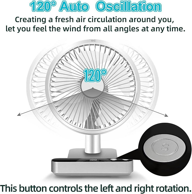 Компактний настільний вентилятор USB з акумулятором, 4 швидкості, 4000 мАг, 120° обертання, тихий портативний Київ - фото 6