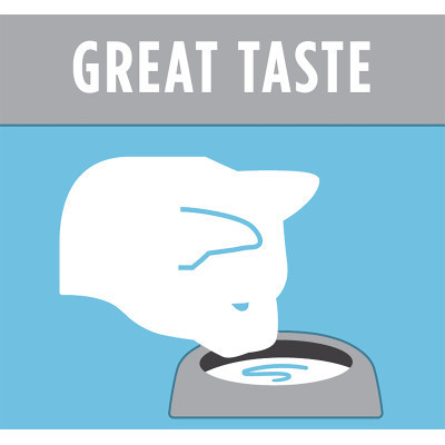 Вологий корм для кішок Purina Pro Plan Hydra Сare для збільшення споживання води та розведення сечі (7613038944593) Вінниця - фото 4