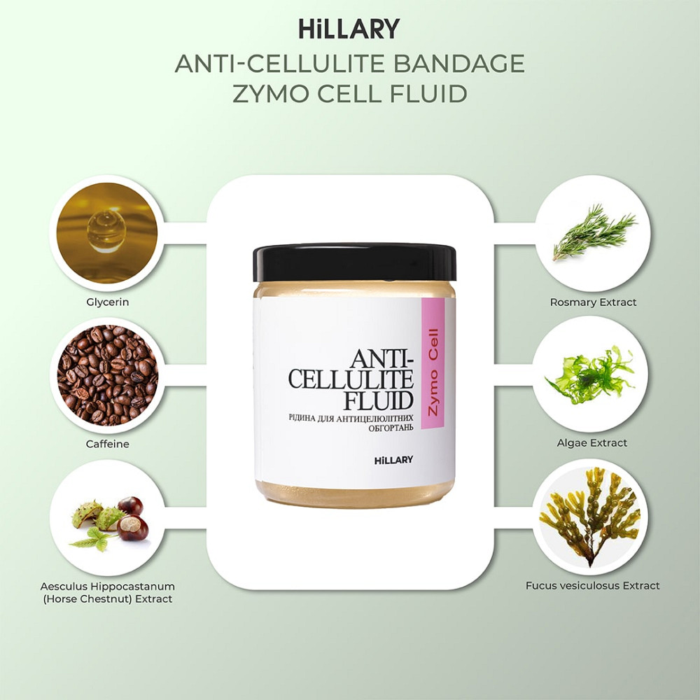 Набор Антицеллюлитные энзимные обертывания + жидкость Anti-cellulite Zymo Cell (6 процедур) Hillary Киев - изображение 11