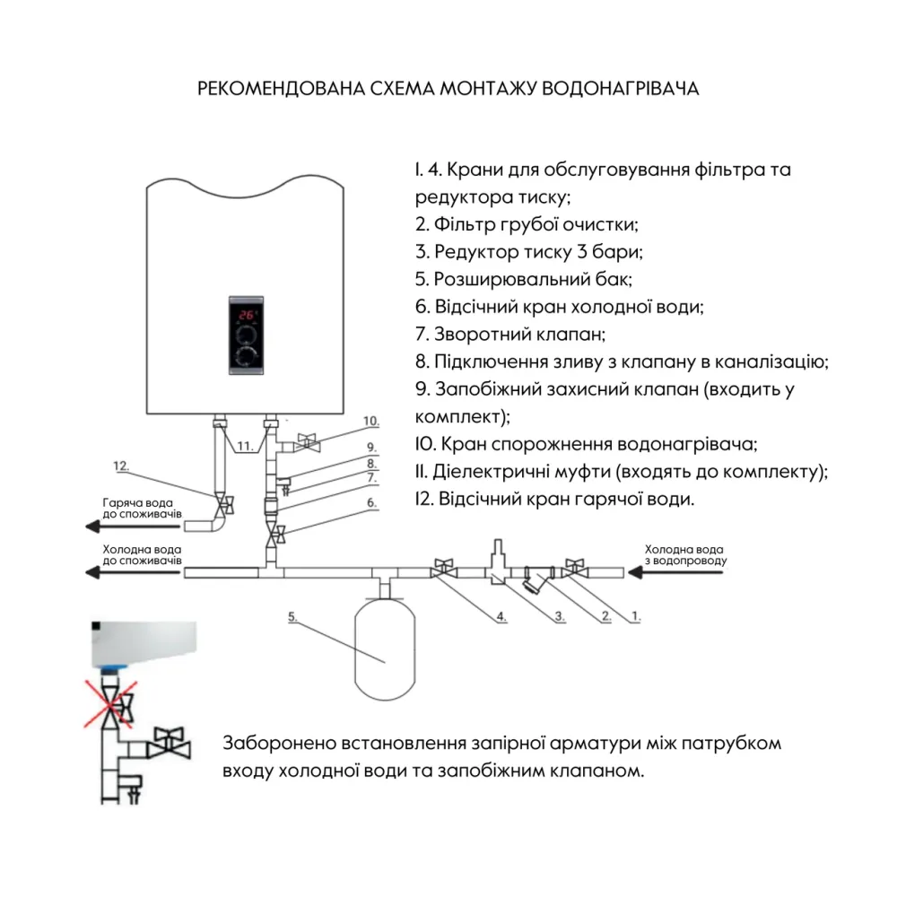 Водонагреватель электрический Thermo Alliance 80 л плоский вертикальный, сухой ТЭН 2 кВт (0,8+1,2) DT80V20G(PD)-D/2 Киев - изображение 16