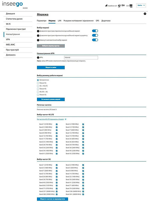 Мобільний 5G/4G WiFi роутер Inseego М2100 + термінальні антенки 3дБ. Харків - фото 2