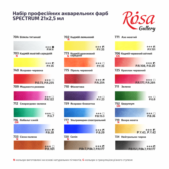 Набір акварельних фарб з пензлем SPECTRUM 21×2,5мл кювета Індіго металевий пенал ROSA Gallery Київ