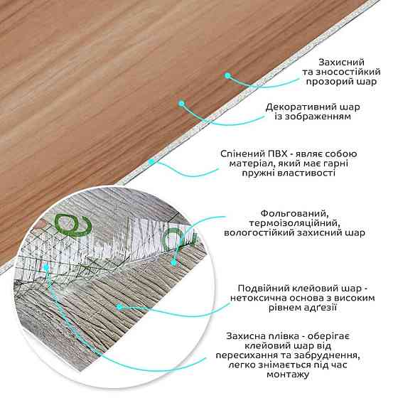 Самоклеюча вініловая плитка в рулоні 600х3000х2мм Мат SW-00002059 Київ