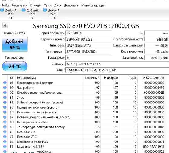 SSD Samsung 870 EVO 2TB SATA Харків