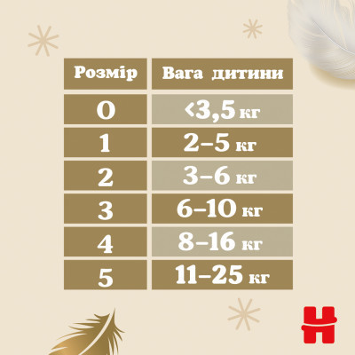 Подгузники Huggies Extra Care Size 4 (8-16 кг) 33 шт (5029053583143) Винница - изображение 7