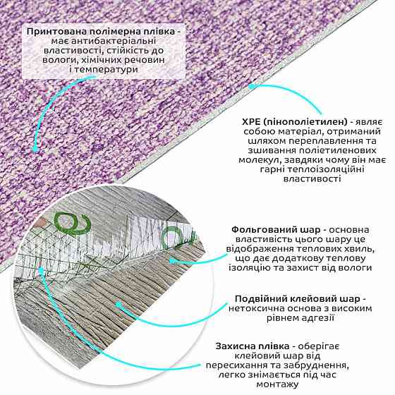 Самоклеючі шпалери 2800х500х1,5мм Бузковий меланж YM-07 (D) SW-00001158 Дніпро