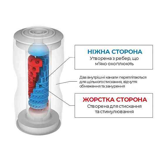 Мастурбатор Tenga Dual Sensation Cup двусторонний, с двумя независимыми каналами Sex Aura Киев