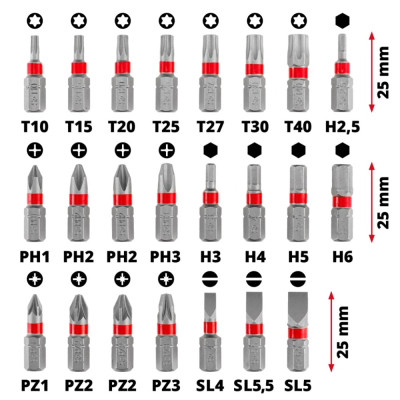 Набір біт Einhell біт і головок, 1/4" 4-13мм, 37шт, кейс (109022) Вінниця - фото 9