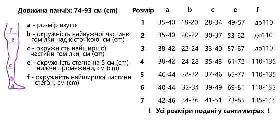 Чулки компрессионные антиварикозные medical care, класс компрессии 2, Алком Днепр