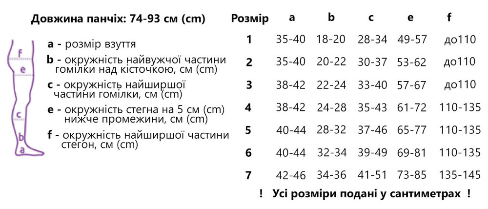 Чулки компрессионные антиварикозные medical care, класс компрессии 2, Алком Днепр - изображение 2