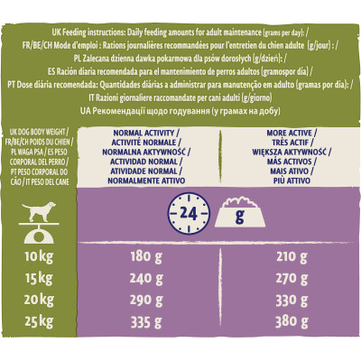 Сухий корм для собак Purina Dog Chow Adult Lamb зі смаком ягняти 14 кг (7613034487636) Вінниця - фото 3