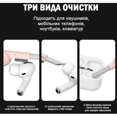 Универсальный чистящий набор XoKo Clean set 100 Pink (XK-CS100-PI) Винница - изображение 3