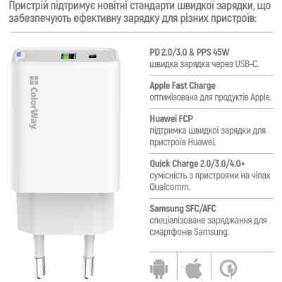 Зарядное устройство ColorWay C101E GaN Mini 45W PD PPS USB-C + USB-A QC4.0 white (CW-CHS060PD-WT) Винница