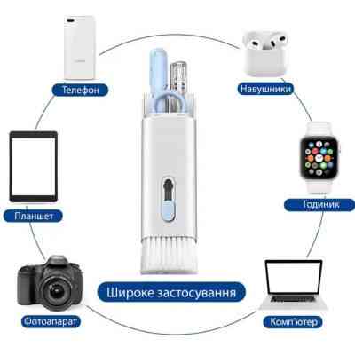 Універсальний чистячий набір XoKo Clean set 100 Blue (XK-CS100-BLU) Вінниця