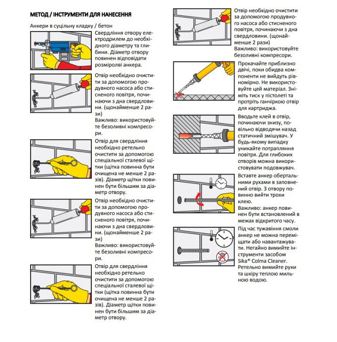 Анкер хімічний (двокомпонентний клей на основі поліестеру) Sika AnchorFix®-1 (SIKAANCHORFIX) 300 мл Київ - фото 7