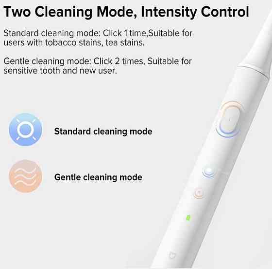 Электрическая зубная щетка Xiaomi Mijia T100 Sonic. Киев