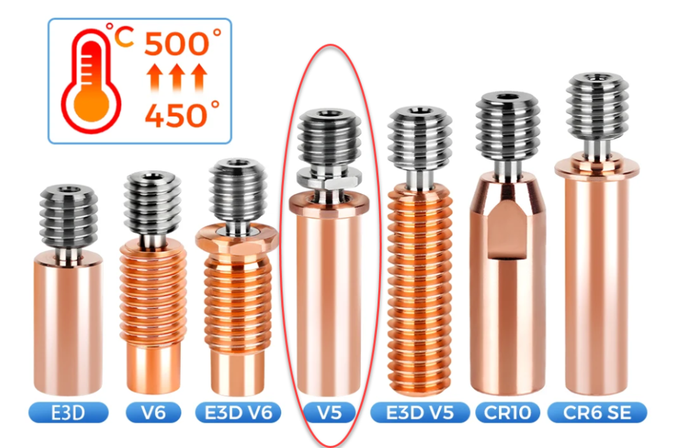 Горло (термобарьер) TWO TREES V5 высокотемпературное биметаллическое для 3д принтеров Киев - изображение 2