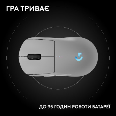 Мишка Logitech G Pro 2 Lightspeed Wireless White (910-007302) Вінниця - фото 7