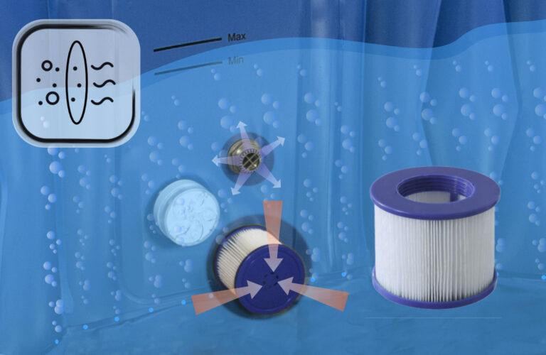 Джакузи-SPA надувное Thunder LATTE 6 местное Киев - изображение 8