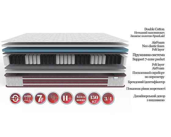 Ортопедичний матрац TM Family-sleep Насолода колекція Вишиванка 200х200 Харків