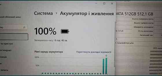 Ноутбук Dell Inspiron 13 5310. i5-11320H, 16Gb, 512Gb, FullHD+IPS. 13.3