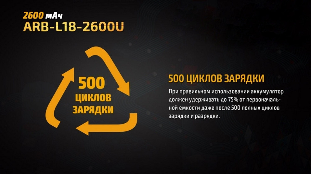 Аккумулятор 18650 Fenix 2600 mAh с micro-usb зарядкой (Черно-желтый) Киев - изображение 10