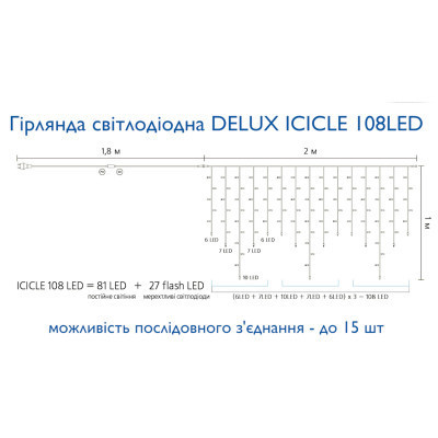 Гірлянда Delux ICICLE 108LED 2x1 м Жовтий flash Білий/Білий IP44 (90015177) Вінниця - фото 4