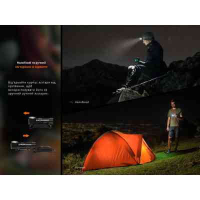 Фонарь Fenix HM23 V2.0 з червоним світлом (HM23V20) Вінниця