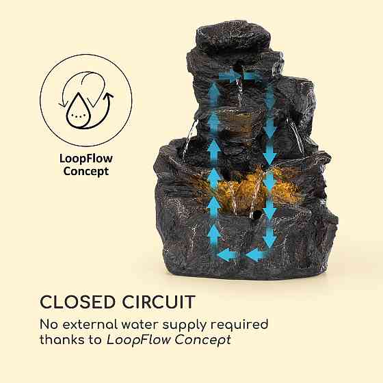 Садовый фонтан Rocky Waters 2,5 Вт, светодиодное освещение, полирезина, антрацит (Германия, читать описание) Ровно