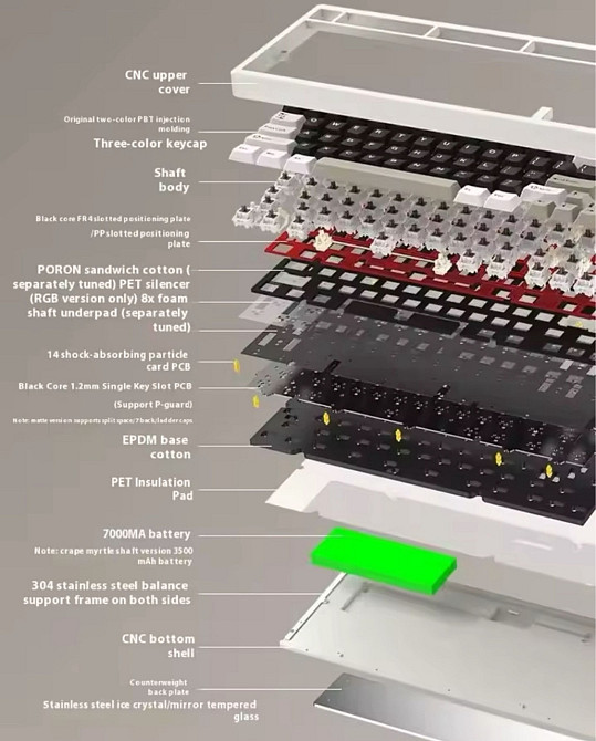 Беспроводная игровая механическая клавиатура wob rainy 75 gasket 75% Харьков - изображение 2
