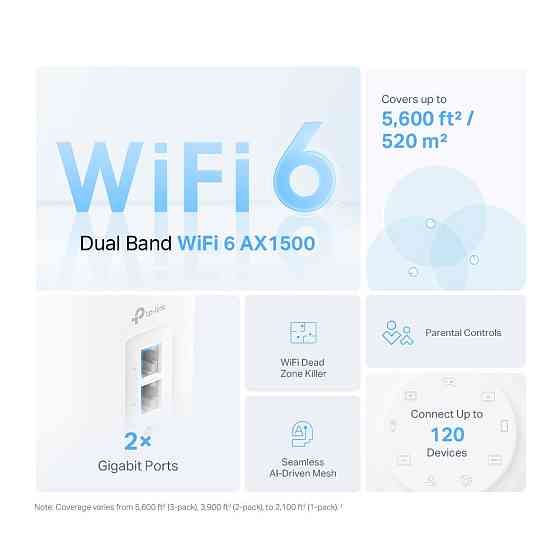WiFi Mesh система TP-Link Deco X10 (1-pack) white Харьков